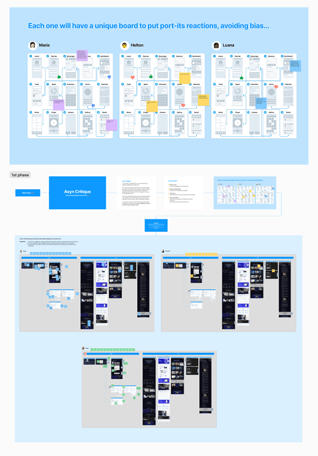 Figma with duplicated screens and stakeholder comments