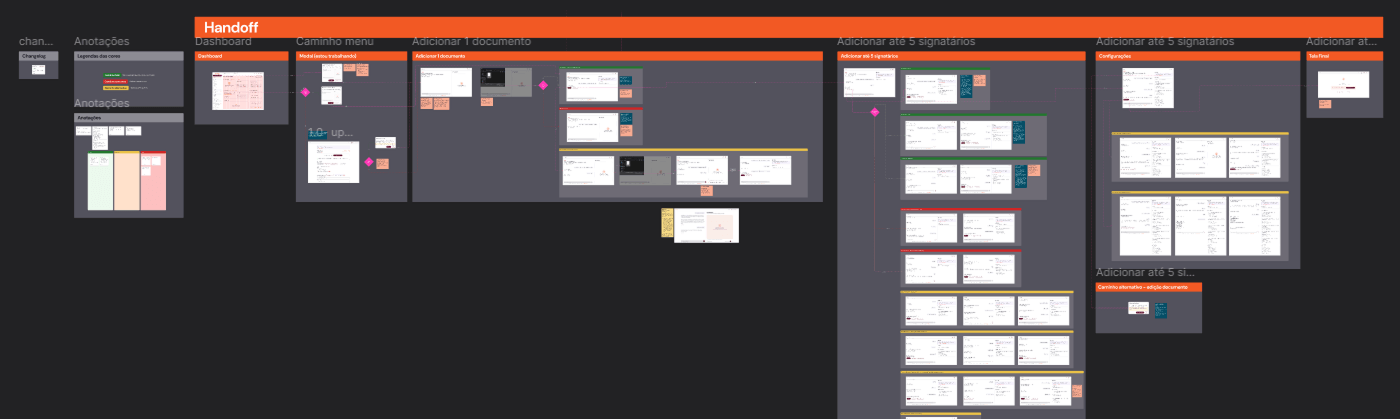 Handoff screenshot