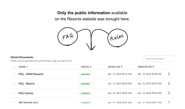 Centralized repository or research organization
